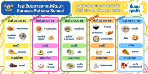 รายการอาหารกลางวัน