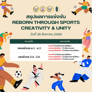 สรุปผลการแข่งขัน