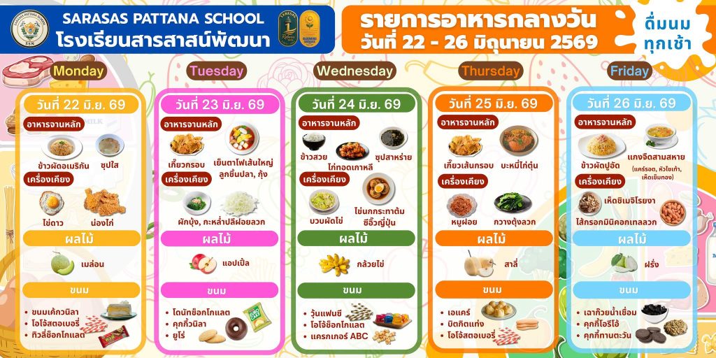 รายการอาหารกลางวัน