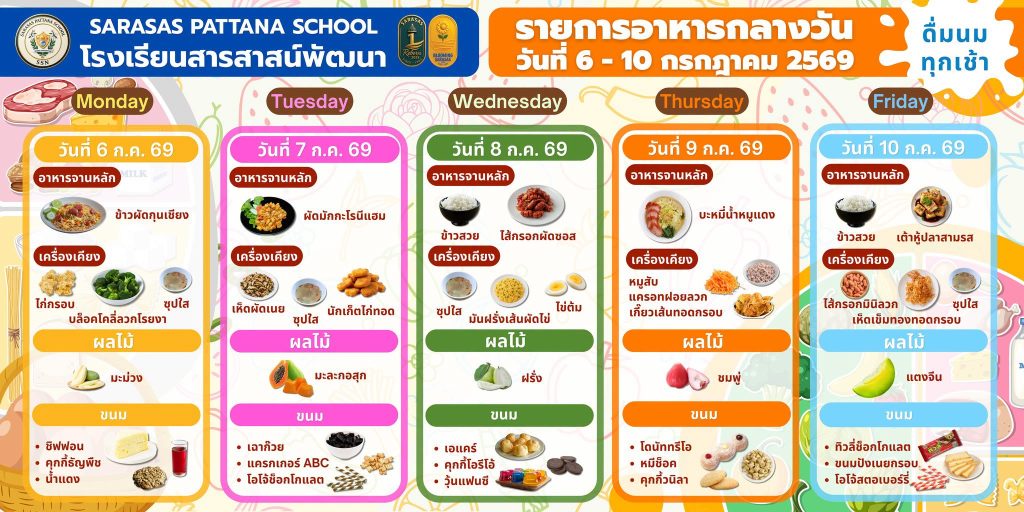 รายการอาหารกลางวัน