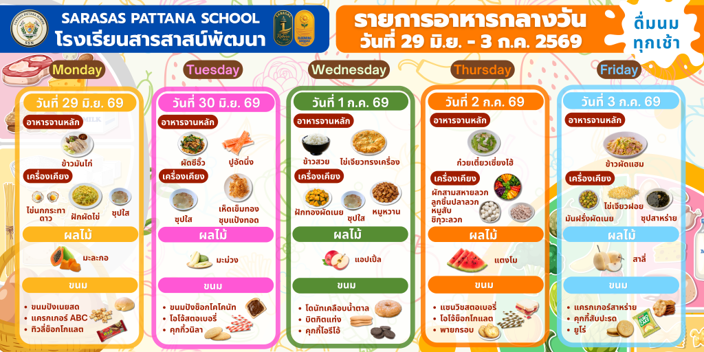รายการอาหารกลางวัน