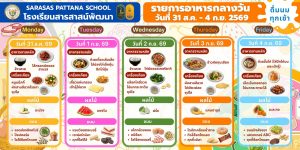 รายการอาหารกลางวัน