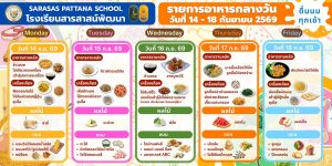 รายการอาหารกลางวัน